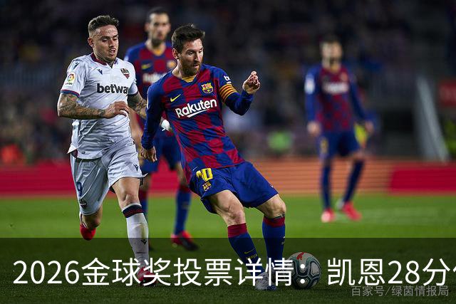 2026金球奖投票详情：凯恩28分优势险胜，部分评委瞎评被揭开